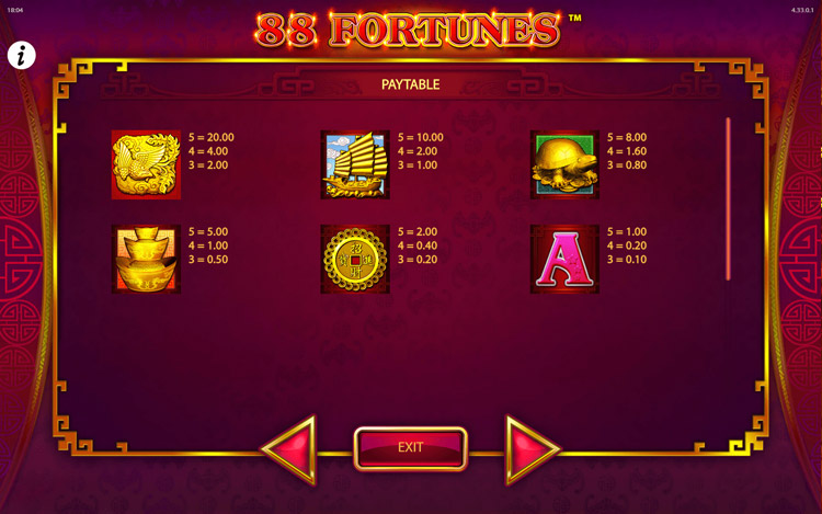 88 Fortunes Slot PrimeSlots