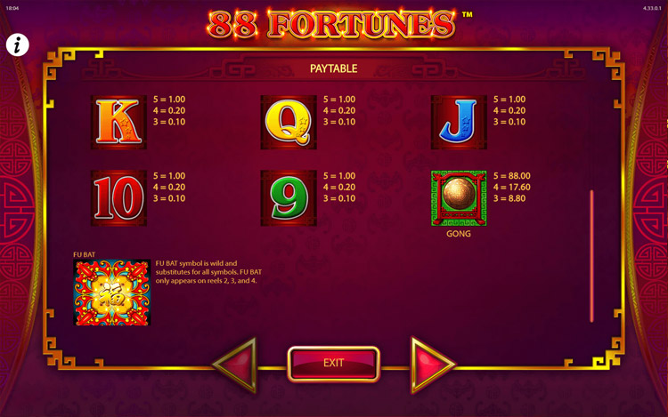 88 Fortunes Slot PrimeSlots