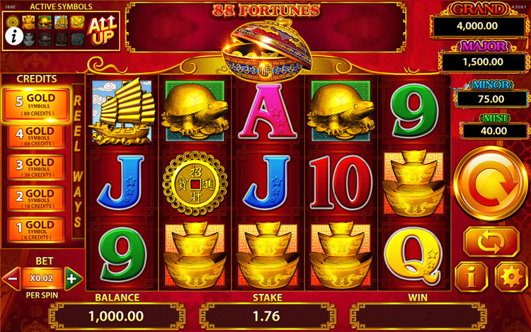 88 Fortunes Slot PrimeSlots