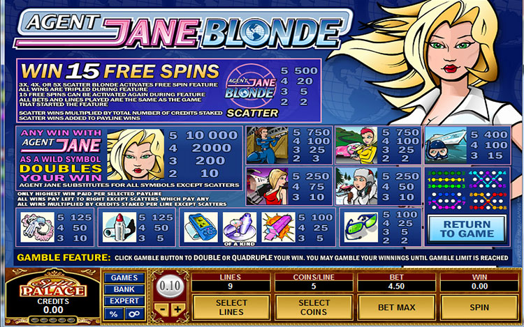 Agent Jane Blonde Slot PrimeSlots