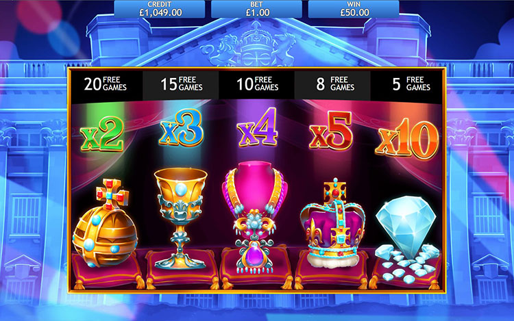 Beat The Bobbies Slot PrimeSlots