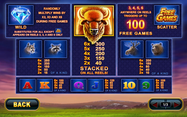 Buffalo Blitz Slot PrimeSlots