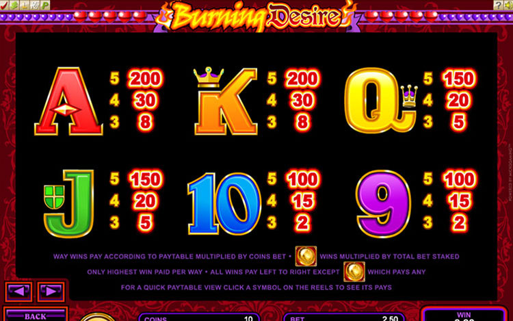 Burning Desire Slot PrimeSlots