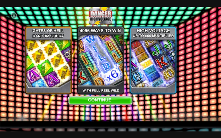 Danger! High Voltage Slot PrimeSlots