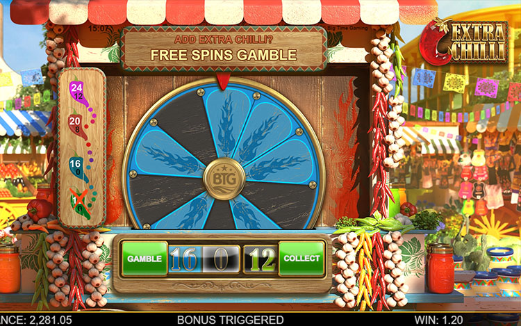 Extra Chilli Slot PrimeSlots