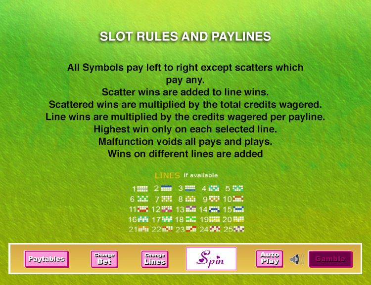 Fluffy Favourites Slots PrimeSlots