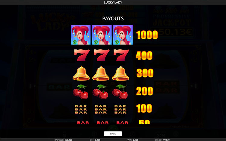 Lucky Lady Slot PrimeSlots
