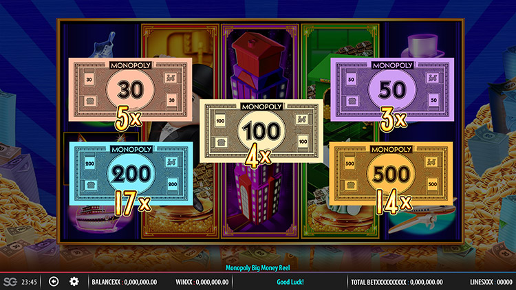 Monopoly Big Money Reel Slots PrimeSlots