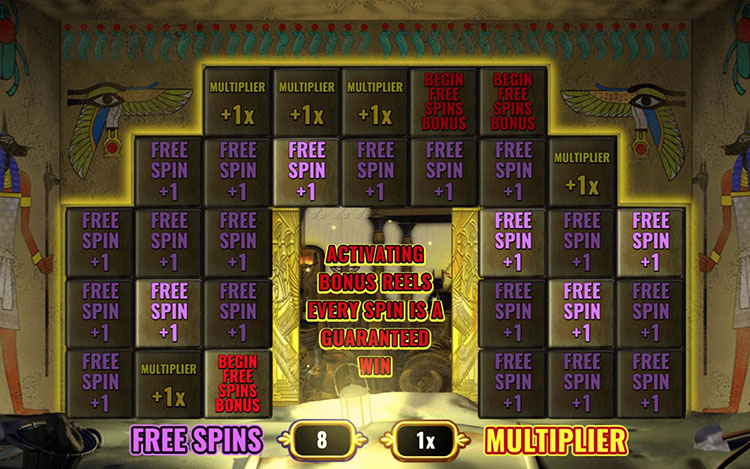 Pharaohs Fortune Slot PrimeSlots