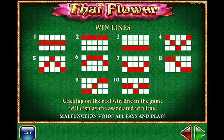 Thai Flower Slot PrimeSlots