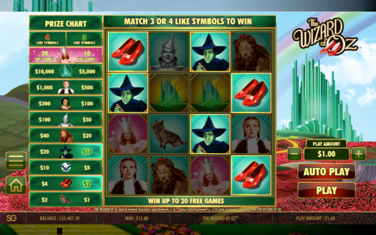 Wizard of Oz Slot PrimeSlots