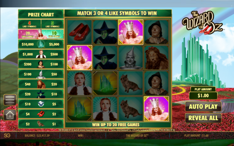 Wizard of Oz Slot PrimeSlots