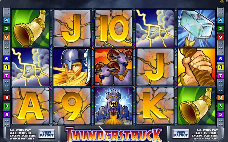 Thunderstruck Slot PrimeSlots