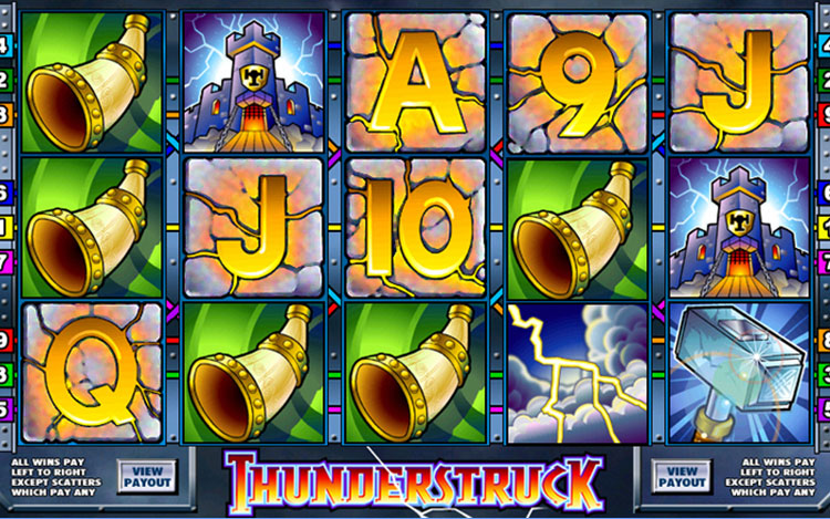 Thunderstruck Slot PrimeSlots