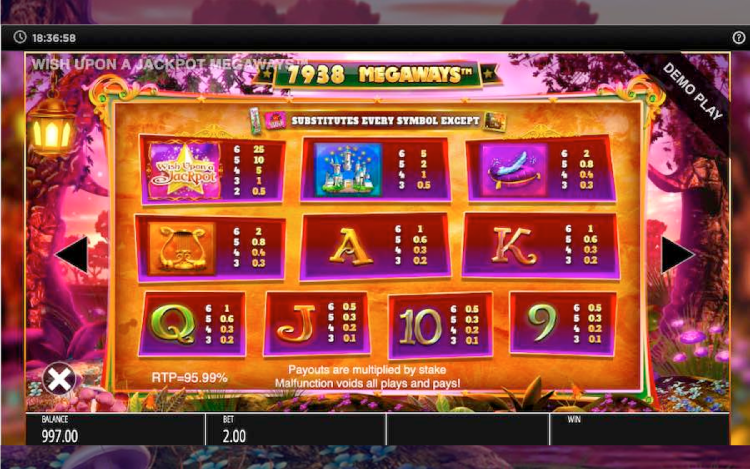 Wish Upon a Jackpot Megaways Slot PrimeSlots