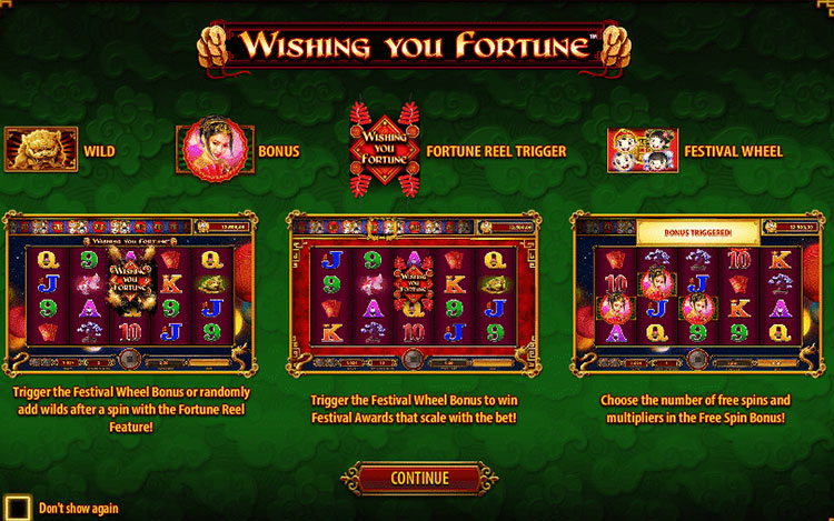Wishing You Fortune Slot PrimeSlots