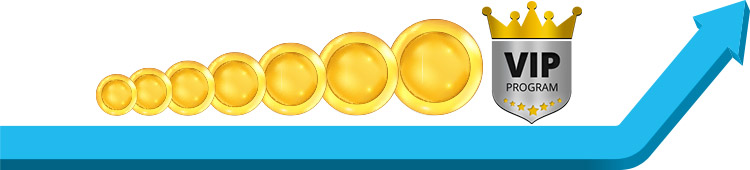Reward Points & VIP Program